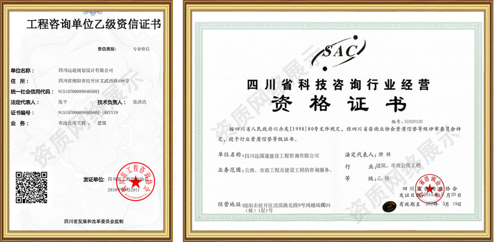 四川遠通規劃設計有限公司資質榮譽